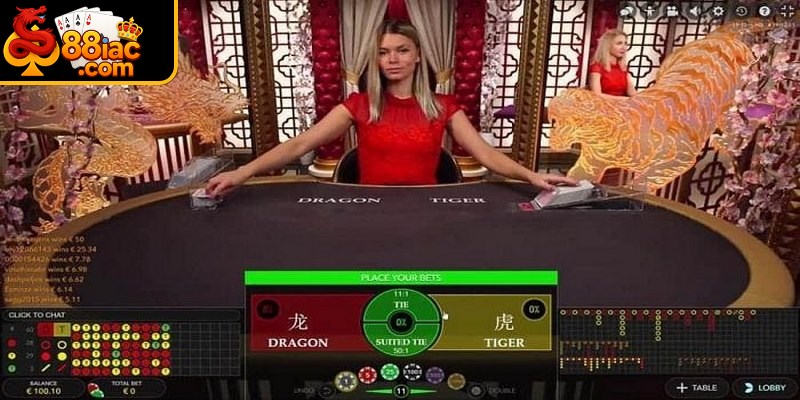 Rồng Hổ 88I là game đổi thưởng rất được ưa chuộng hiện nay