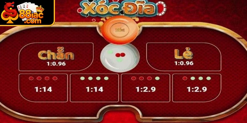 Bật mí các mẹo chơi xóc đĩa 88I cực hiệu quả 